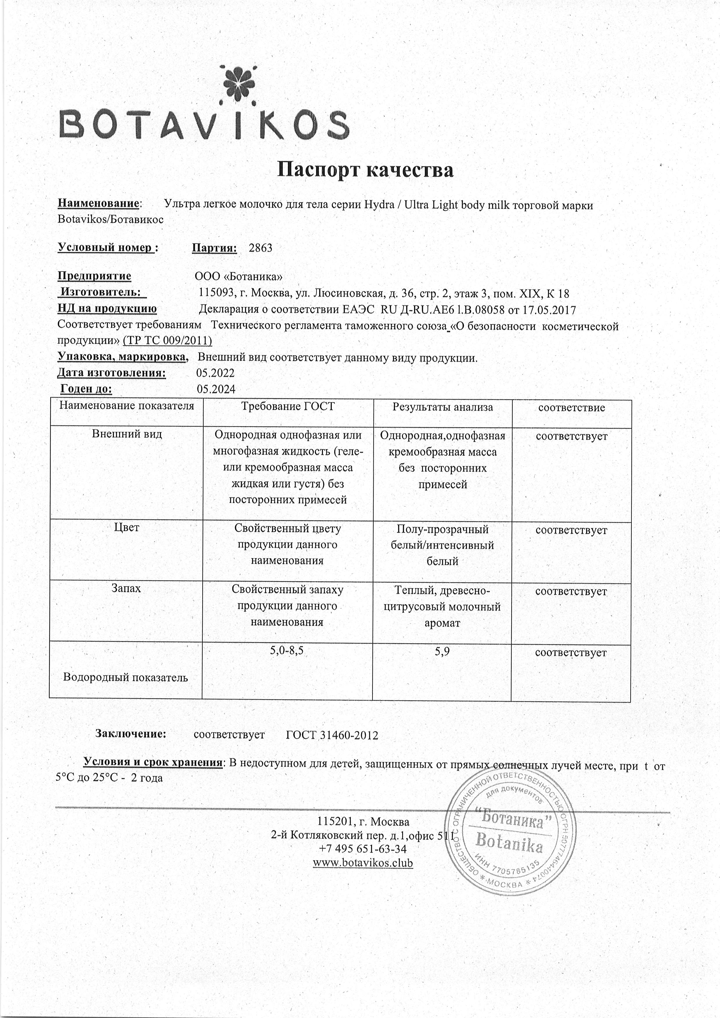 Паспорт №052022
